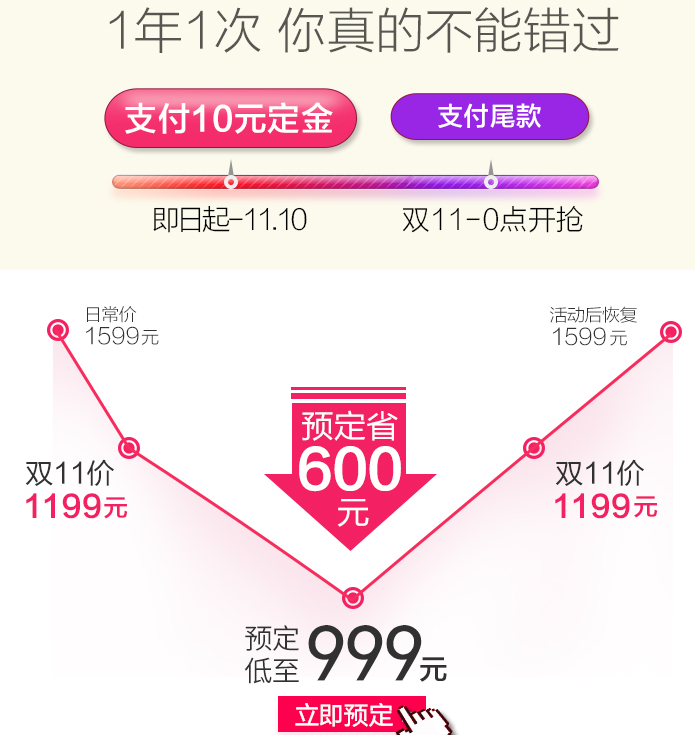 天貓狂歡節(jié)...