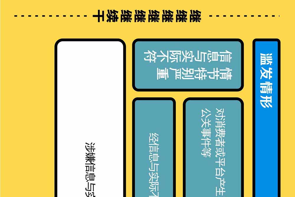 淘寶解讀《新廣告法》規(guī)則知識(shí)點(diǎn)普及