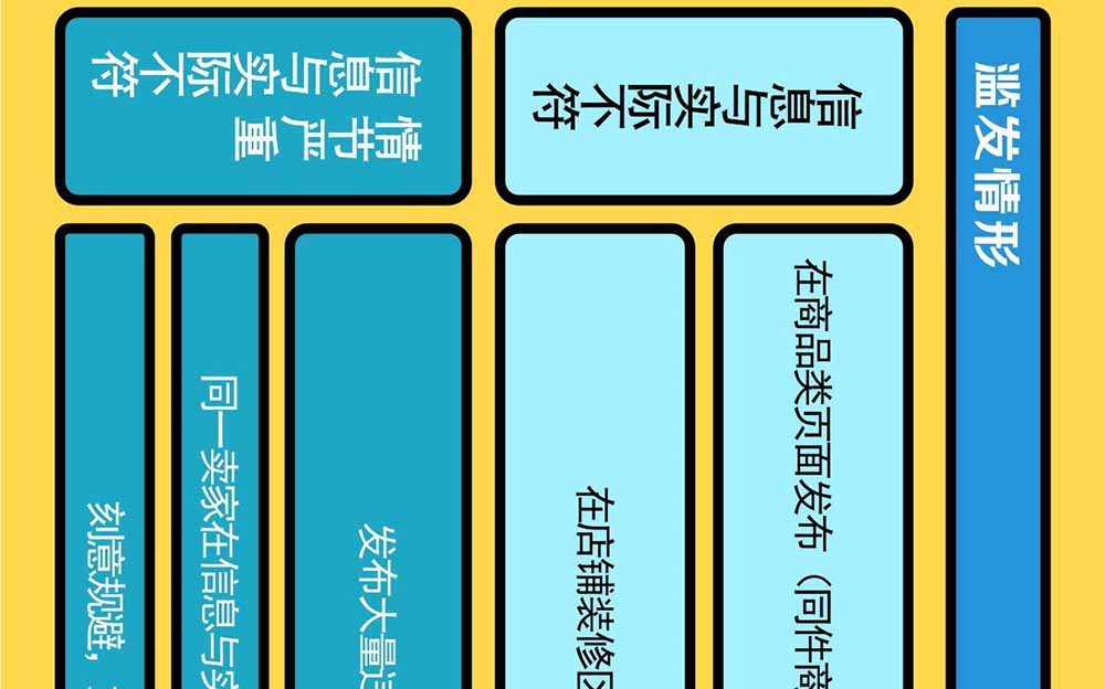 淘寶解讀《新廣告法》規(guī)則知識(shí)點(diǎn)普及